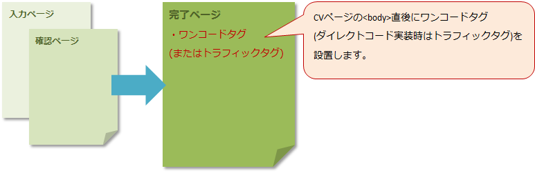 cvtr3.png