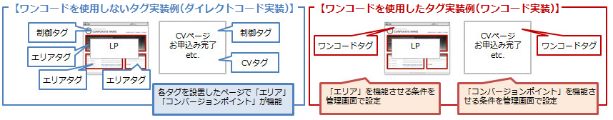 onecode1_1.jpg