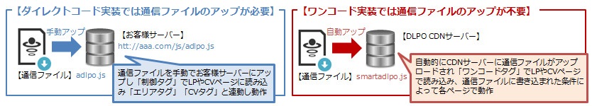 onecode1_2.jpg