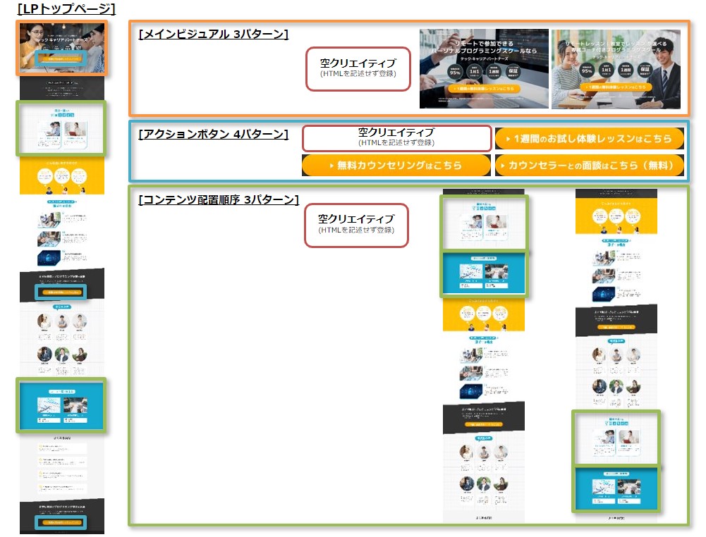 multi_area_0302.jpg