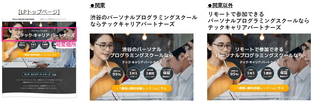 personalize_0102.jpg