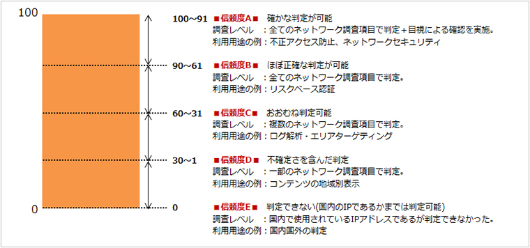 s_network_0109.jpg