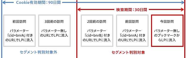 s_oldaction_0104.jpg