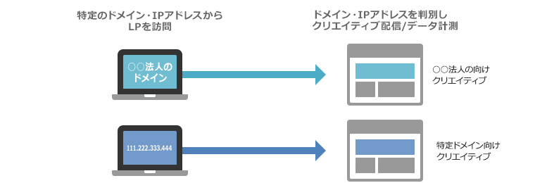 s_network_0501.jpg
