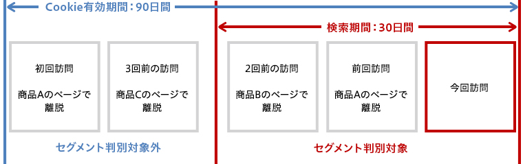 s_oldaction_0312.jpg