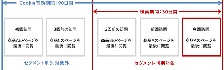 s_oldaction_0309.jpg