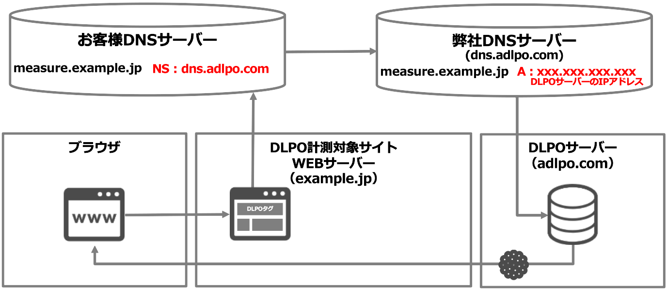 ns_0100.png