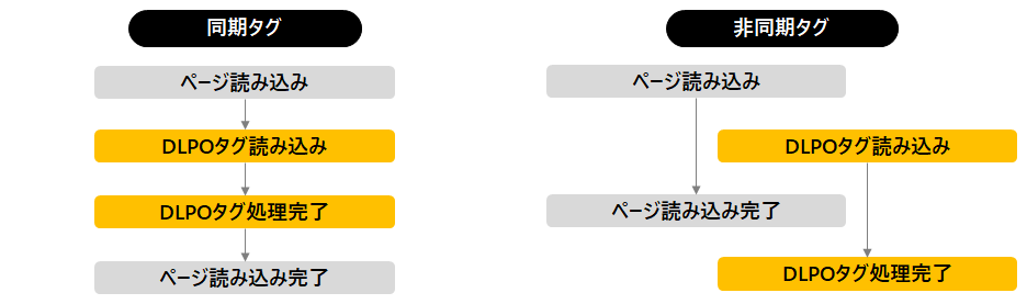 tag_0100.png